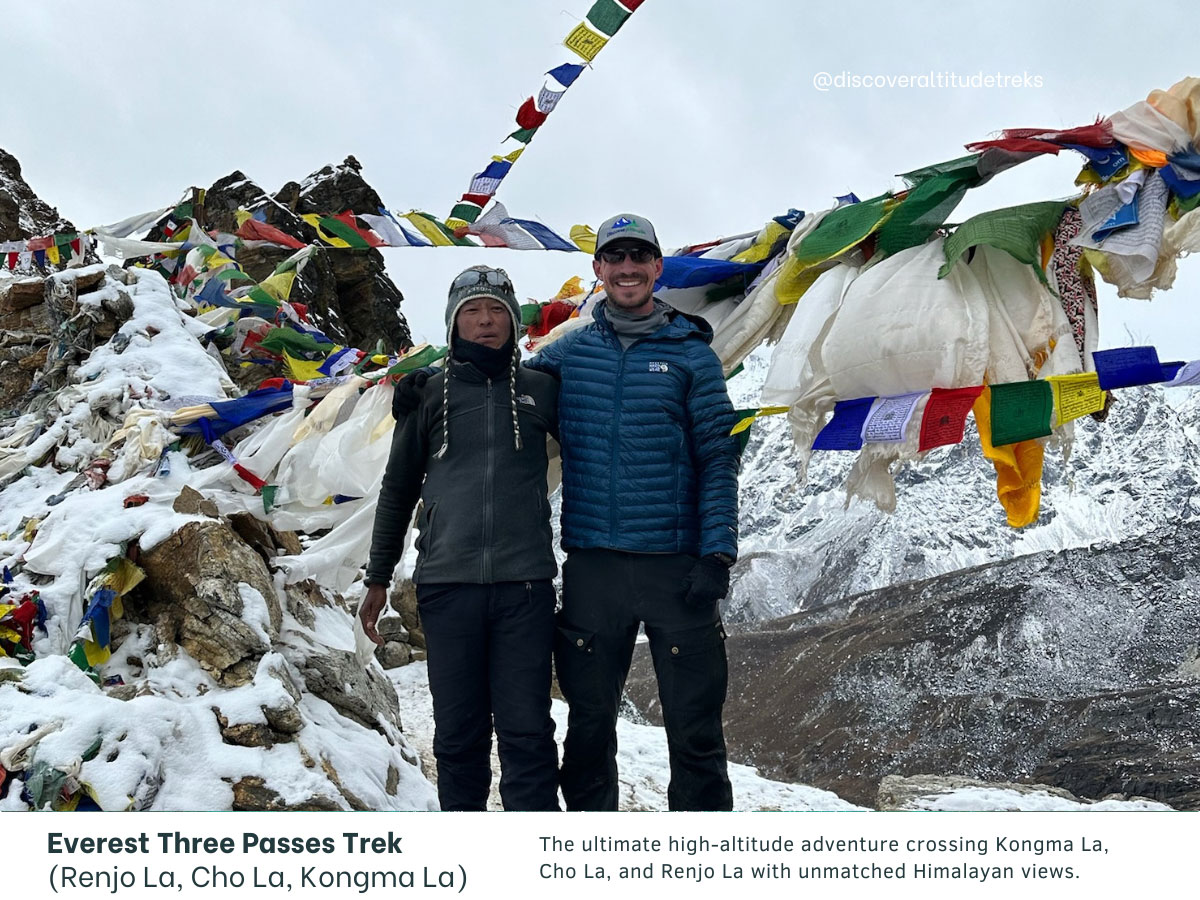 Everest Three High Passes Trek